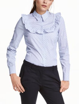 Whats Trending : Ruffles - The face of Style